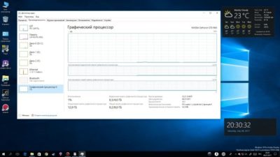 Оперативная память графического процессора Windows 10
