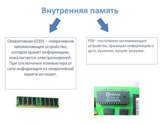 Оперативная память и встроенная память различия