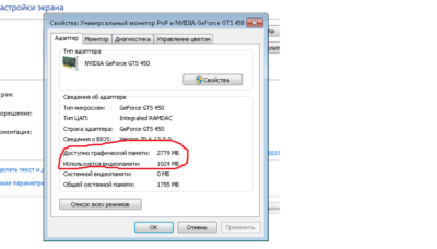 Системная видеопамять 0 МБ что это?