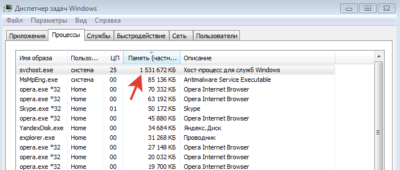 Что делать если svchost грузит оперативную память?