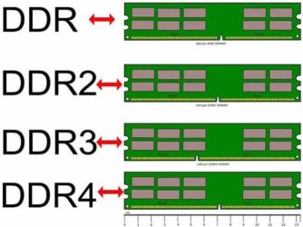 Чем отличается оперативная память ddr3 от ddr4?