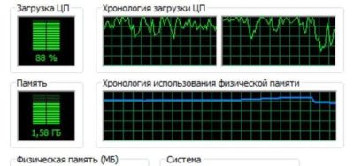 Как посмотреть загрузку процессора на Windows 10?