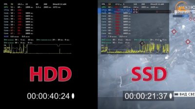 Что дает SSD в играх?