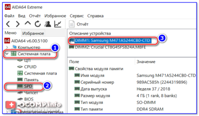 Почему показывает меньше оперативной памяти чем есть?