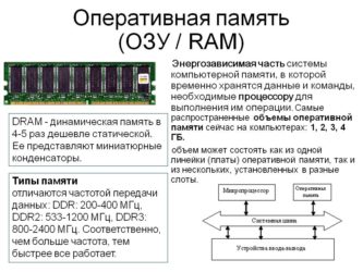 Нужна ли оперативная память для игр?