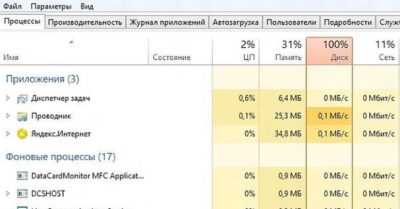 Почему диспетчер задач показывает 100 загрузку диска?