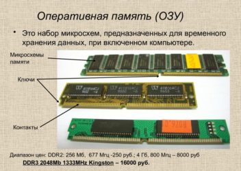 Нужна ли оперативная память для игр?