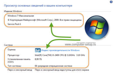 Как узнать системные требования своего компьютера?