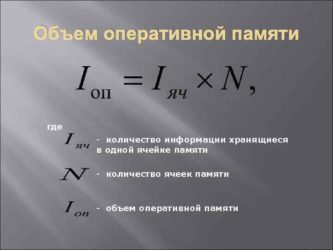 Какой объем оперативной памяти оптимален?