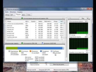 Забивается оперативная память Windows 7