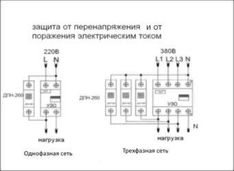 Защита от перенапряжения в сети 380 вольт