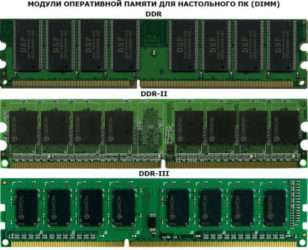 Как выбрать оперативную память для компьютера ddr3?