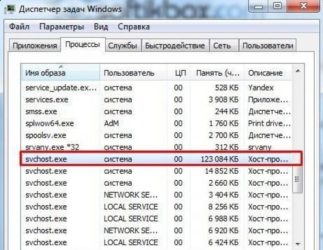 Что делать если svchost грузит оперативную память?
