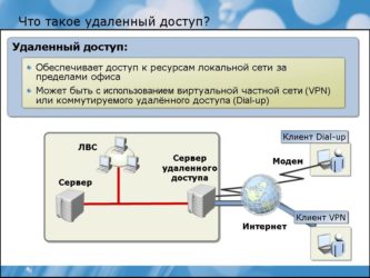 Удаленное администрирование компьютера по локальной сети