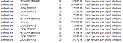 Что делать если svchost грузит оперативную память?