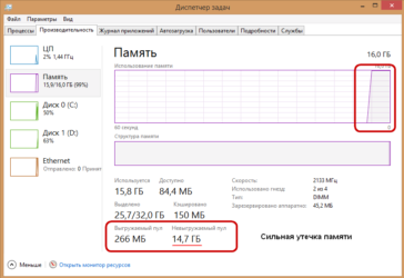 Забивается оперативная память Windows 10