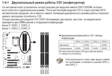 Как сделать двухканальный режим оперативной памяти?
