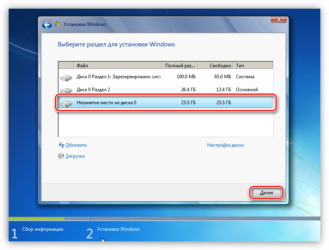 Форматирование жесткого диска перед установкой Windows 7