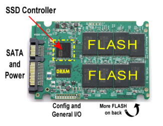 Как работает SSD накопитель?