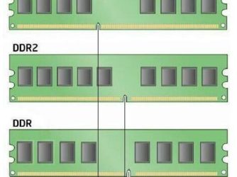 Чем отличается ддр2 от ддр3 оперативная память?