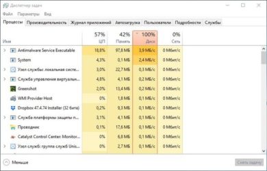 Почему диспетчер задач показывает 100 загрузку диска?