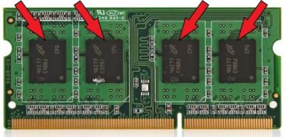 Как узнать производителя чипов на оперативной памяти?
