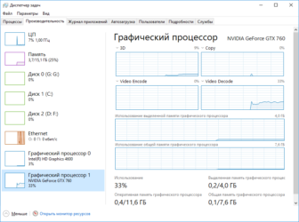 Оперативная память графического процессора Windows 10