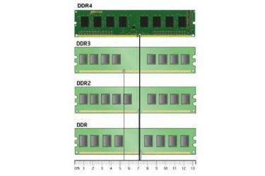 Чем отличается оперативная память ddr3 от ddr4?