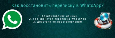 Как восстановить переписку в whatsapp?