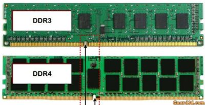 Чем отличается оперативная память ddr3 от ddr4?