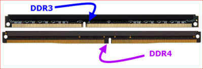 Можно ли ставить разную оперативную память ddr4?